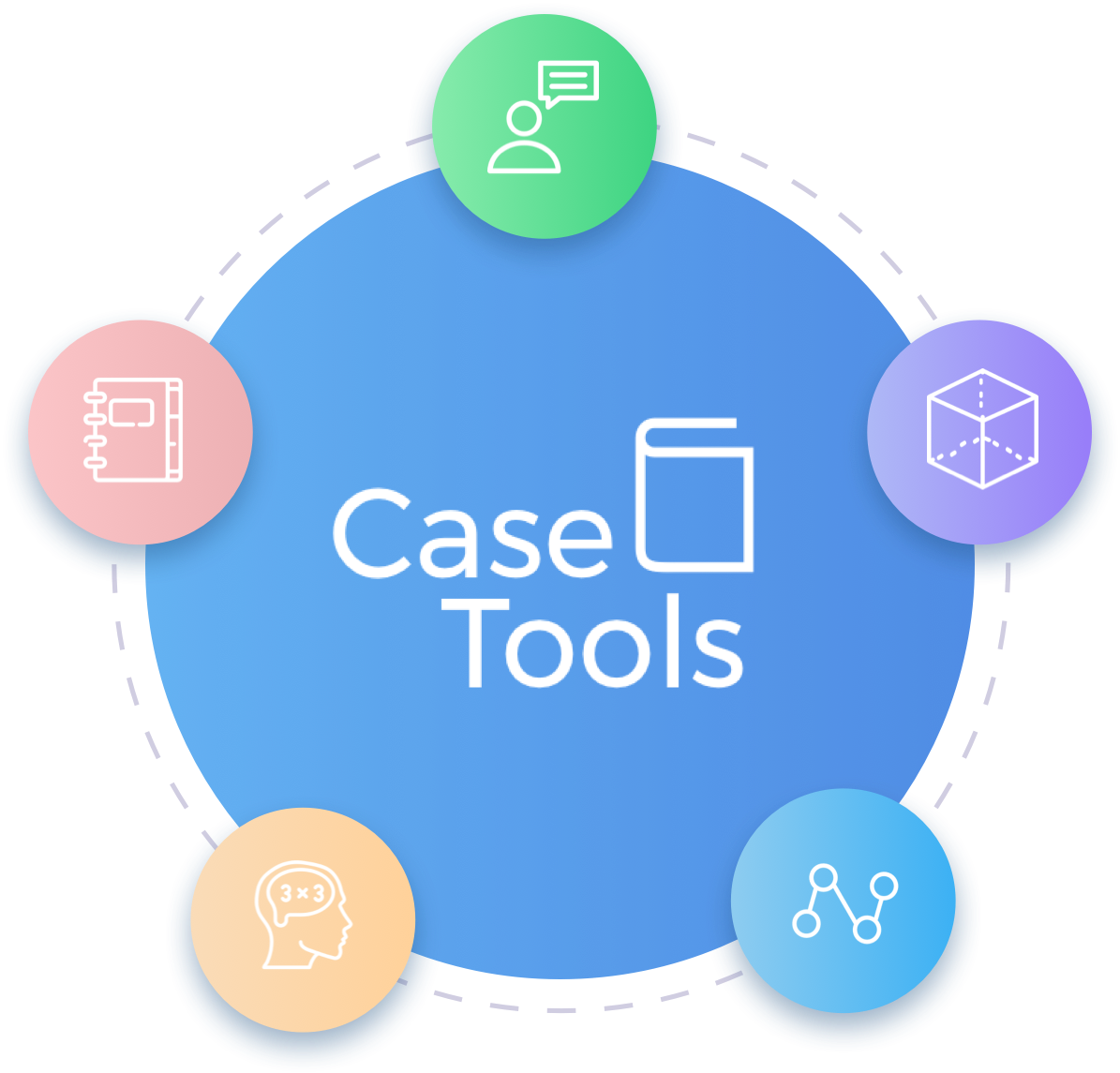 CaseTools Feature Overview Logo